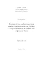 Komparativna analiza masovnog stradavanja stanovništva u Poljskoj, Ukrajini i baltičkim državama pod sovjetskom vlašću