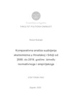 prikaz prve stranice dokumenta Komparativna analiza suzbijanja ekstremizma u Hrvatskoj i Srbiji od 2000. do 2018. godine: između normativnoga i empirijskoga